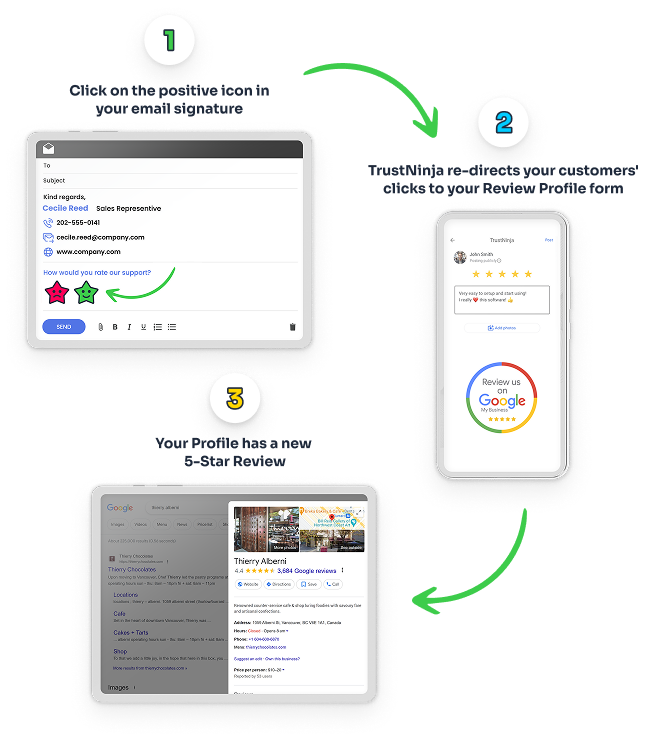 RMS email signature review widget graphic